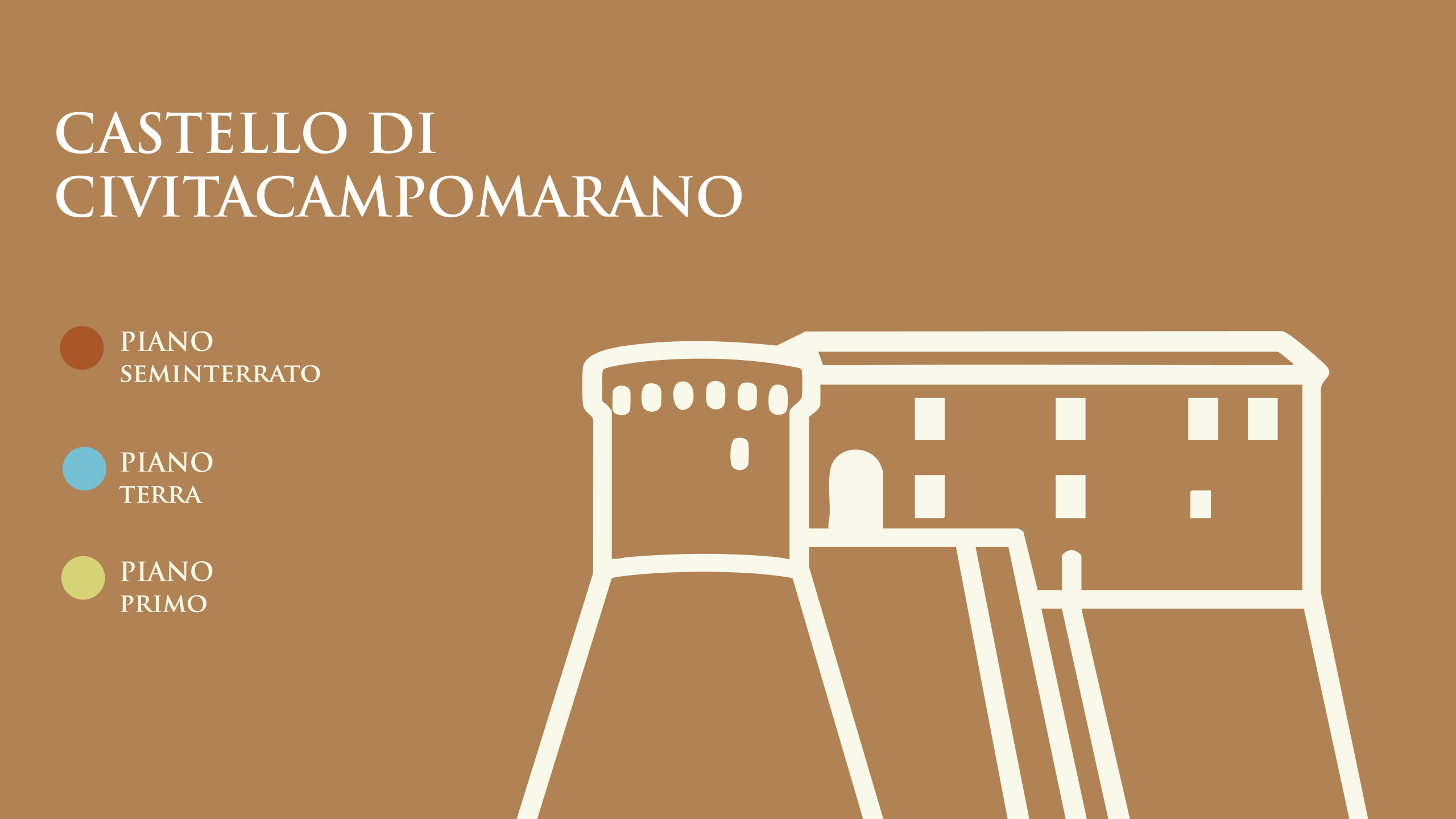 MappaCastelloMain